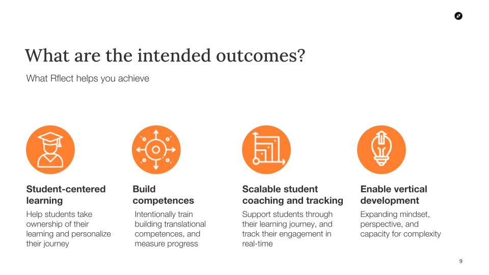 Intended Outcomes